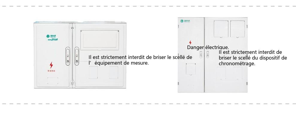 vue d'ensemble du coffret de comptage d'énergie triphasé à deux positions (avec TC, type State Grid)