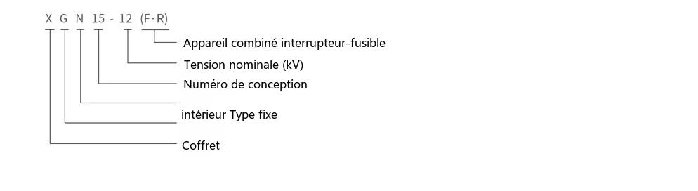 Schéma de désignation du type de l'armoire de poste de distribution en boucle XGN15-12