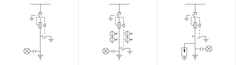 Illustration du schéma technique de l'armoire de poste de distribution en boucle XGN15-12 (2)