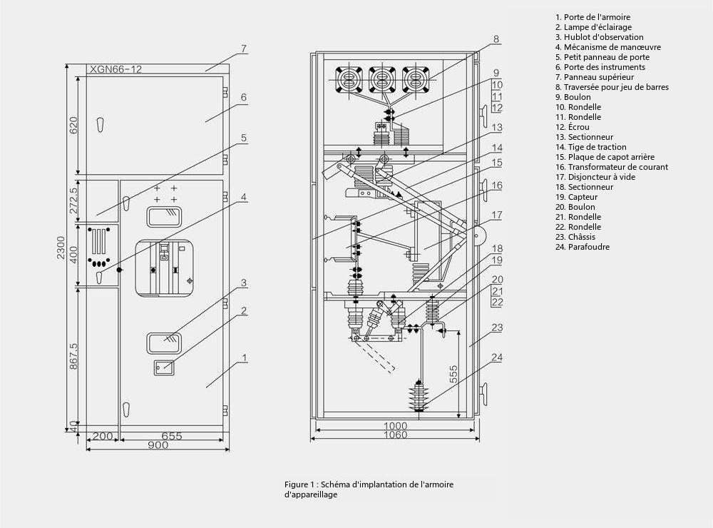 Schéma d'implantation de l'armoire d'appareillage fermée fixe XGN66-12