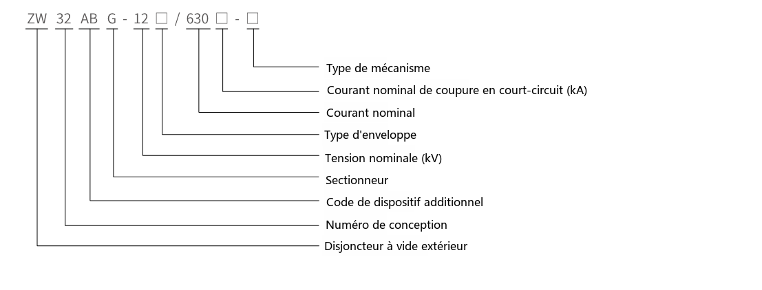 Schéma du disjoncteur à vide d'extérieur ZW32ABG-12