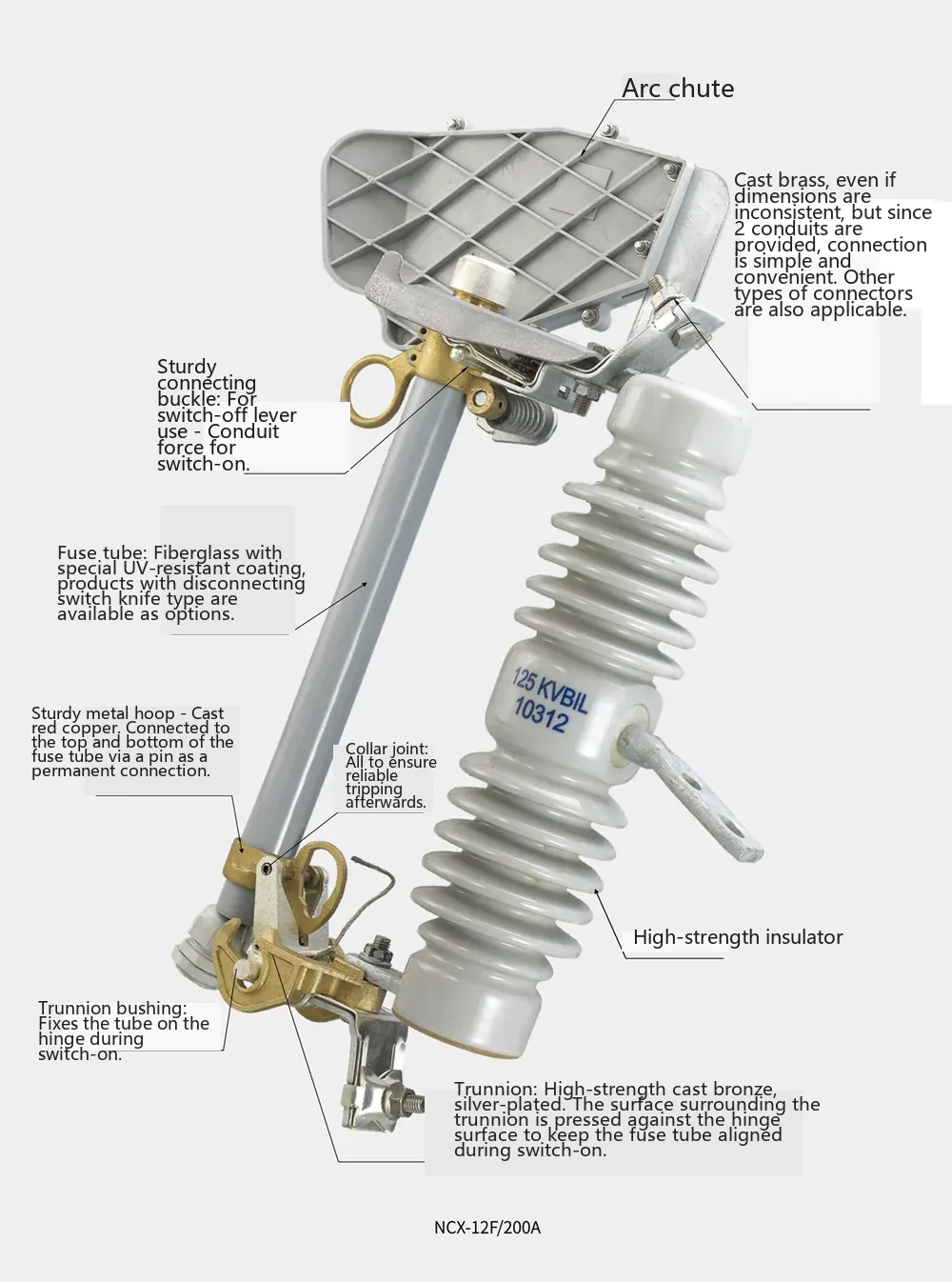 Drop-out fuse structure diagram