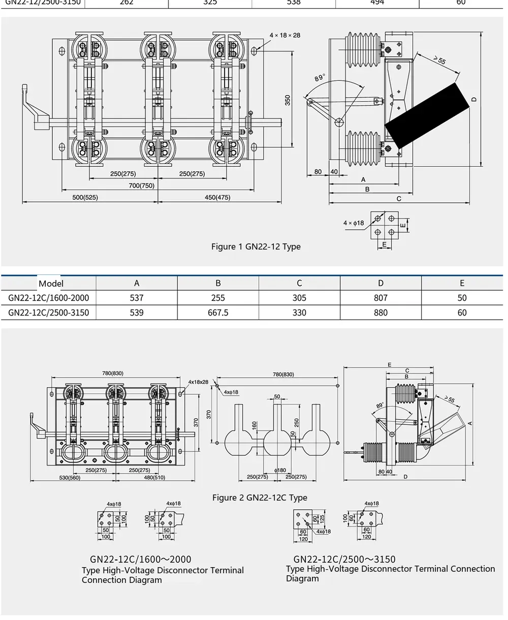 GN22-12 outline & installation dimensions diagram(fig.1 GN22-12 / fig.2 GN22-12C / terminal diagram)