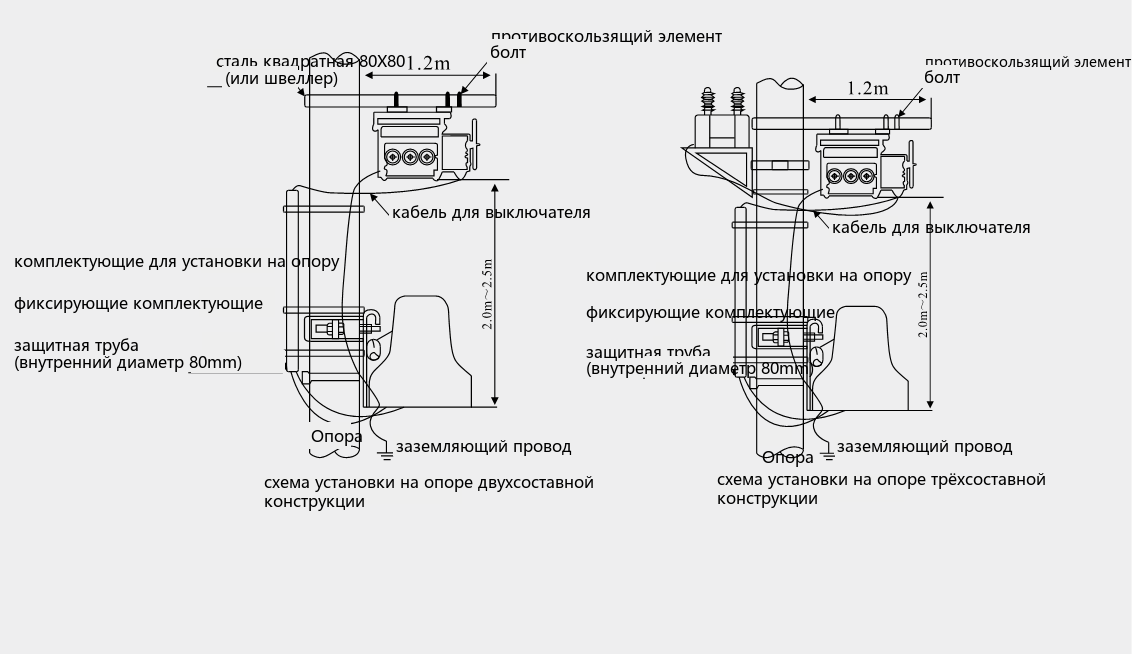 Схема установки корпуса выключателя FZW28-12