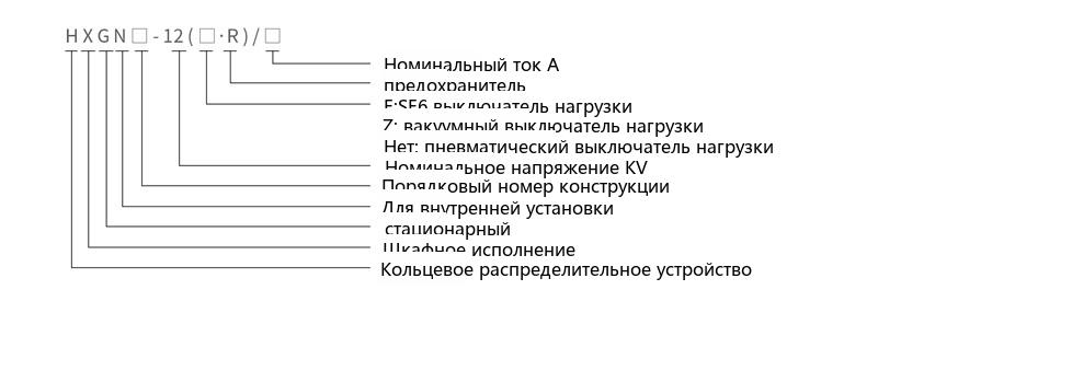 Схема обозначения типа блочного фиксированного распределительного устройства переменного тока с металлической оболочкой HXGN17-12