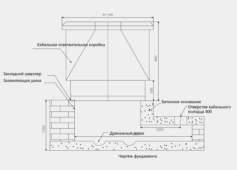 European cable branch box foundation dimensions drawing