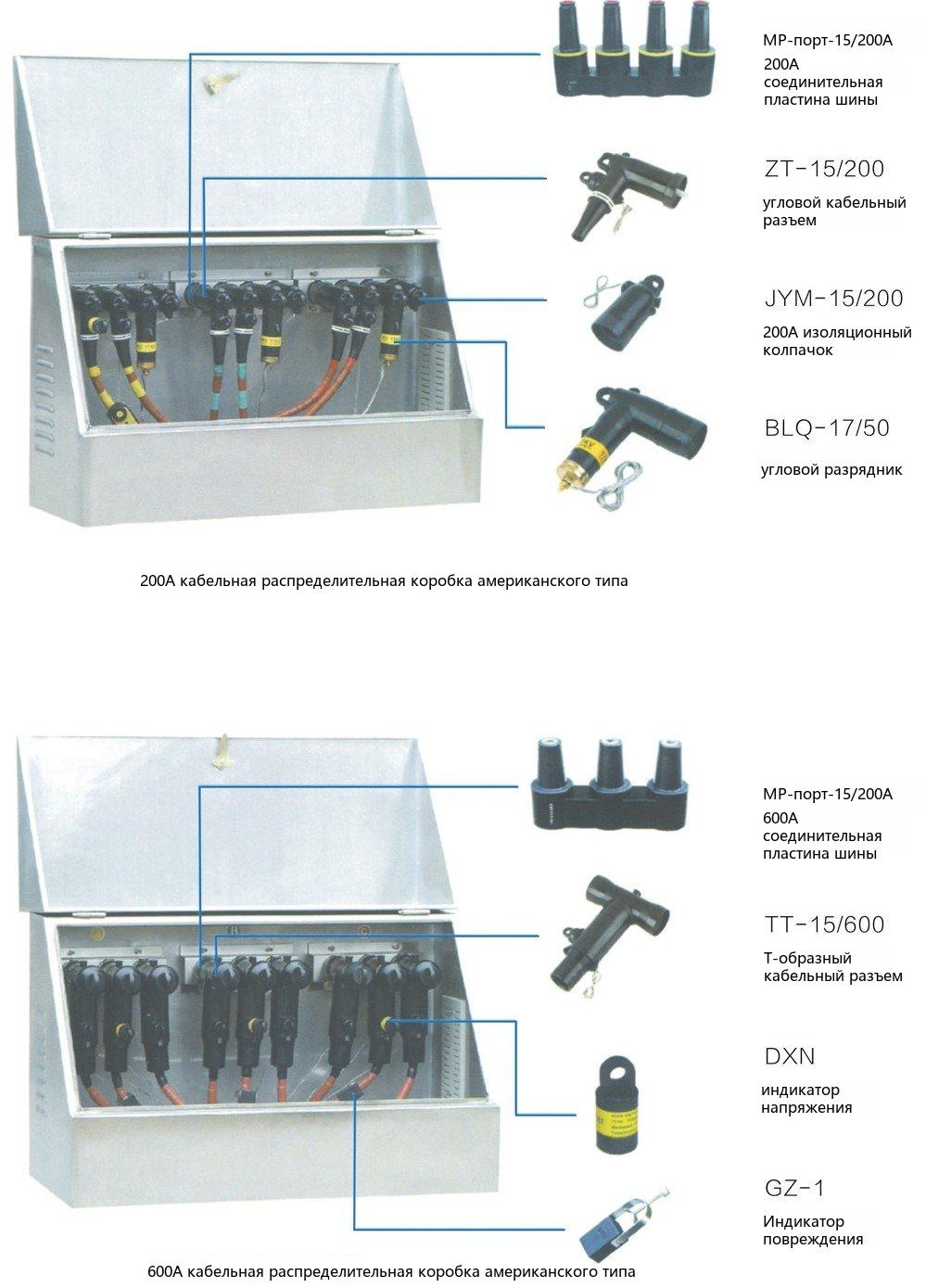 American cable branch box 200 A terminal dimensions drawing (2)