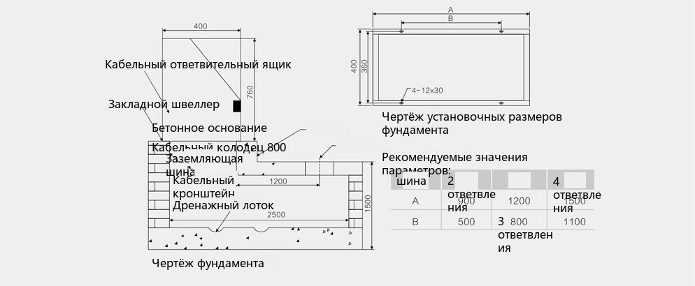 American cable branch box 200 A terminal dimensions drawing