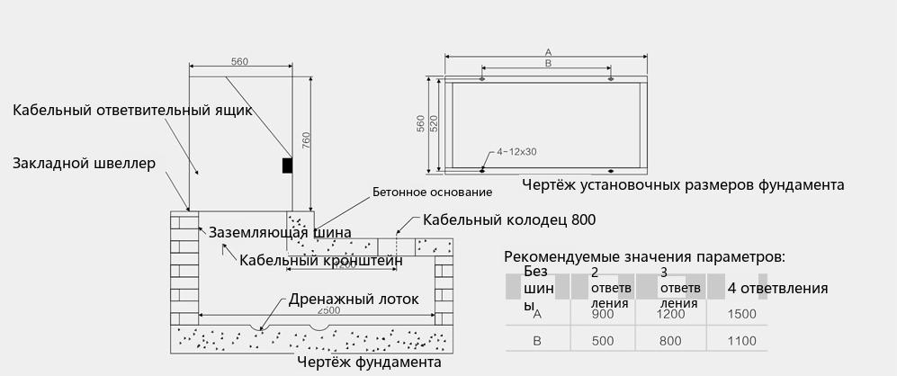 American cable branch box 600 A terminal dimensions drawing