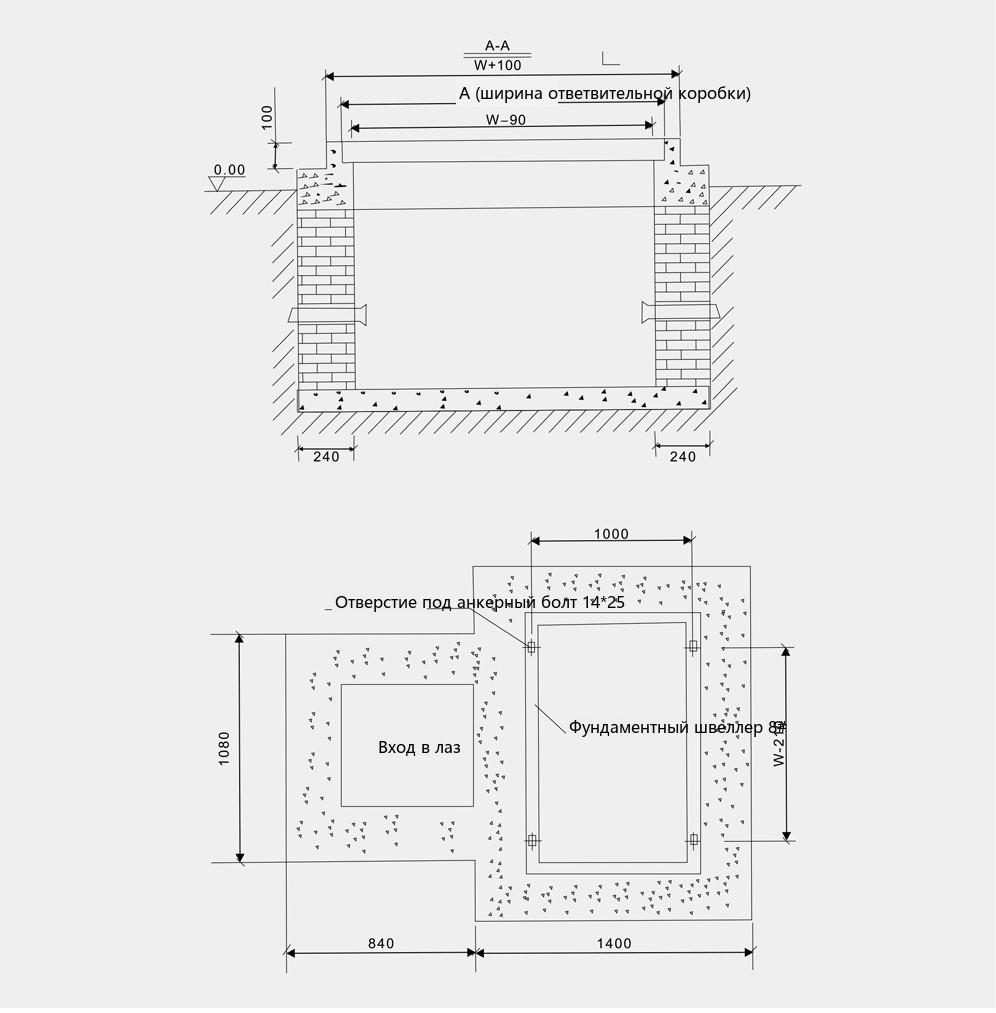 DFWK-12 outdoor ring main unit foundation drawing