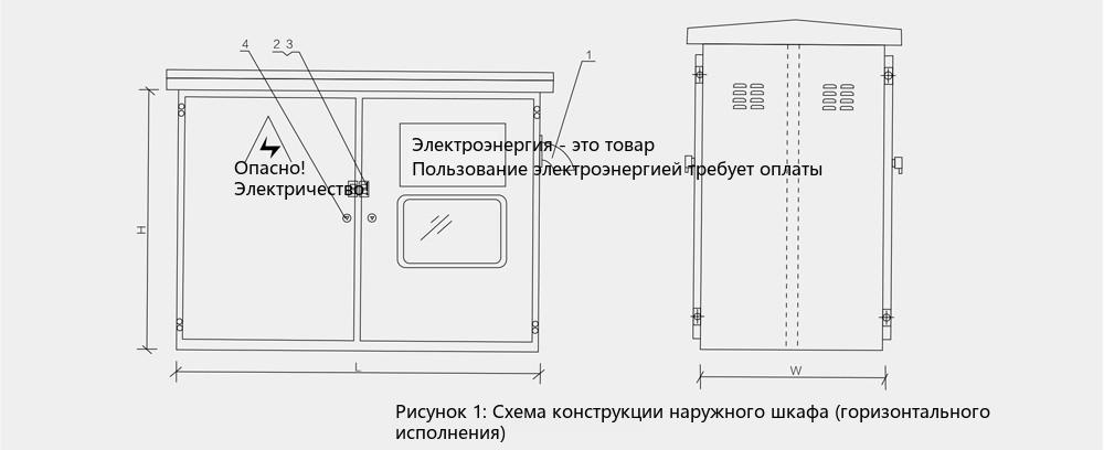 enclosure structure of the YCJP outdoor integrated distribution box