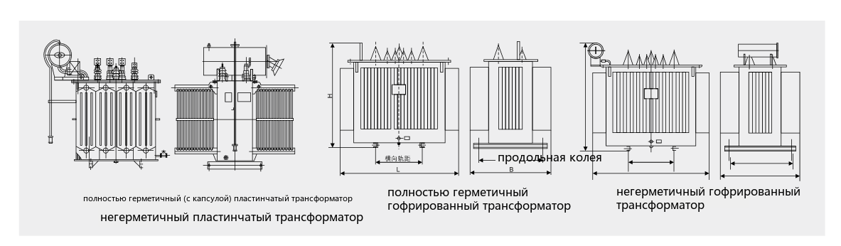 Outline dimensions of S11 series oil-immersed transformer