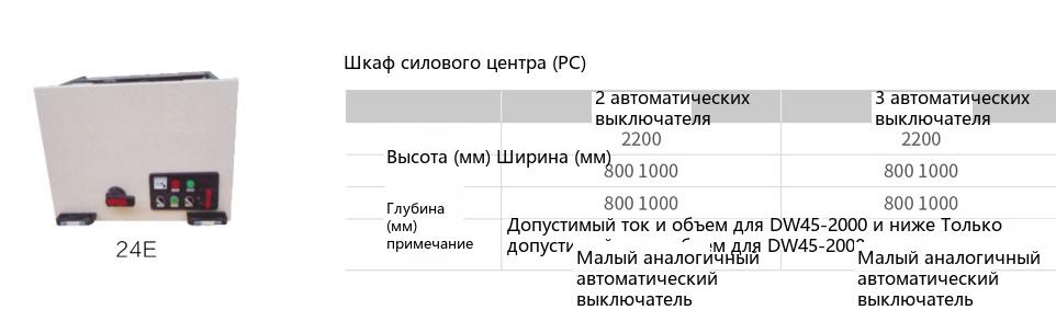 drawer types of the MNS switchgear (2)