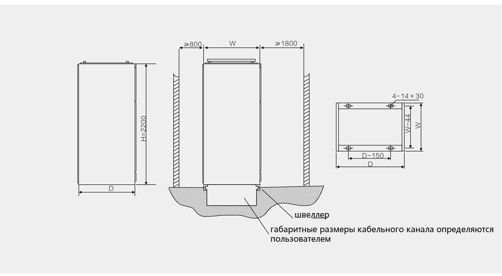 outline & installation dimensions of the GCS switchgear