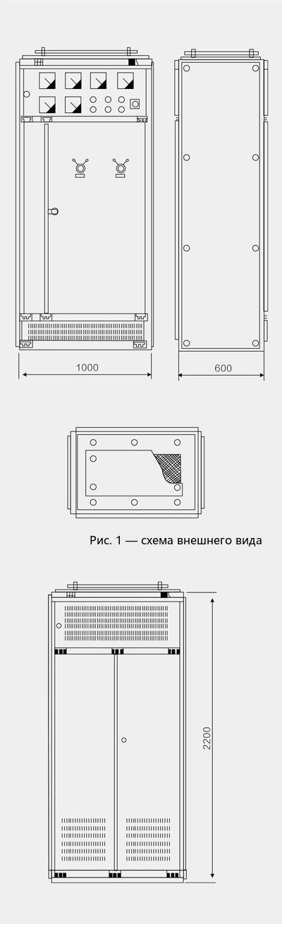 structure of the GGD low-voltage switchgear