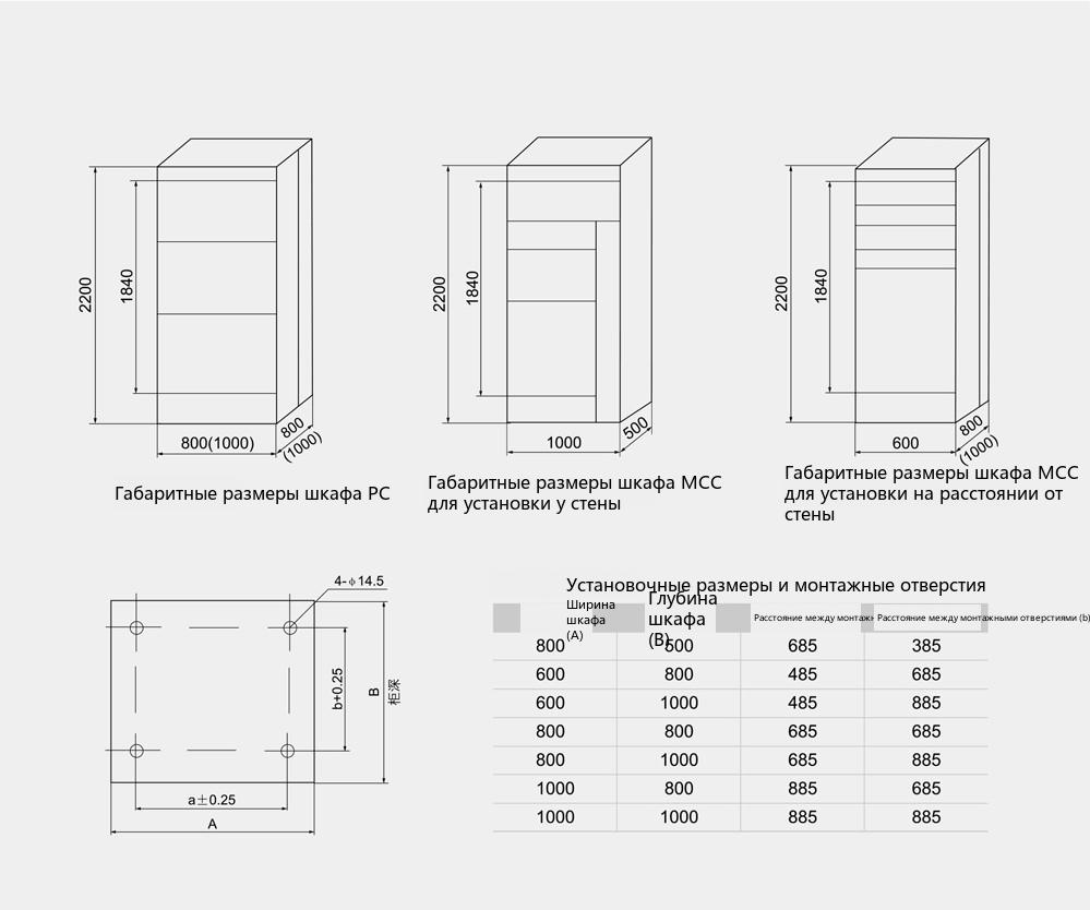 outline & installation dimensions of the GGJ low-voltage intelligent reactive power compensation device