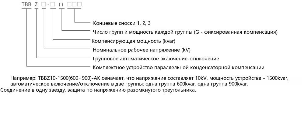 Схема обозначения типа устройства автоматической компенсации реактивной мощности высокого напряжения серии TBBZ