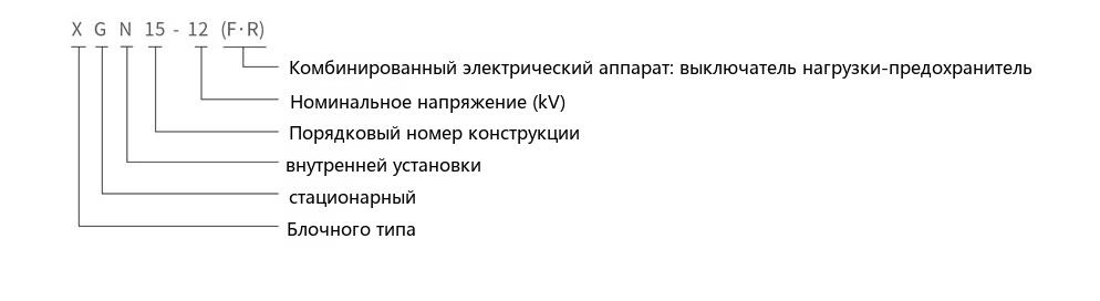 Схема обозначения типа кольцевого распределительного устройства XGN15-12