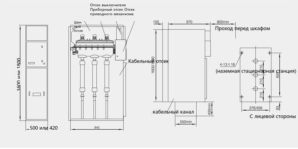 Схема габаритных размеров кольцевого распределительного устройства XGN15-12