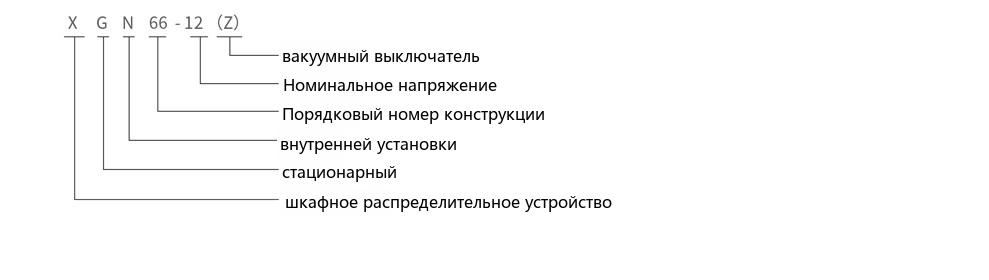 Схема обозначения типа фиксированного закрытого распределительного устройства XGN66-12