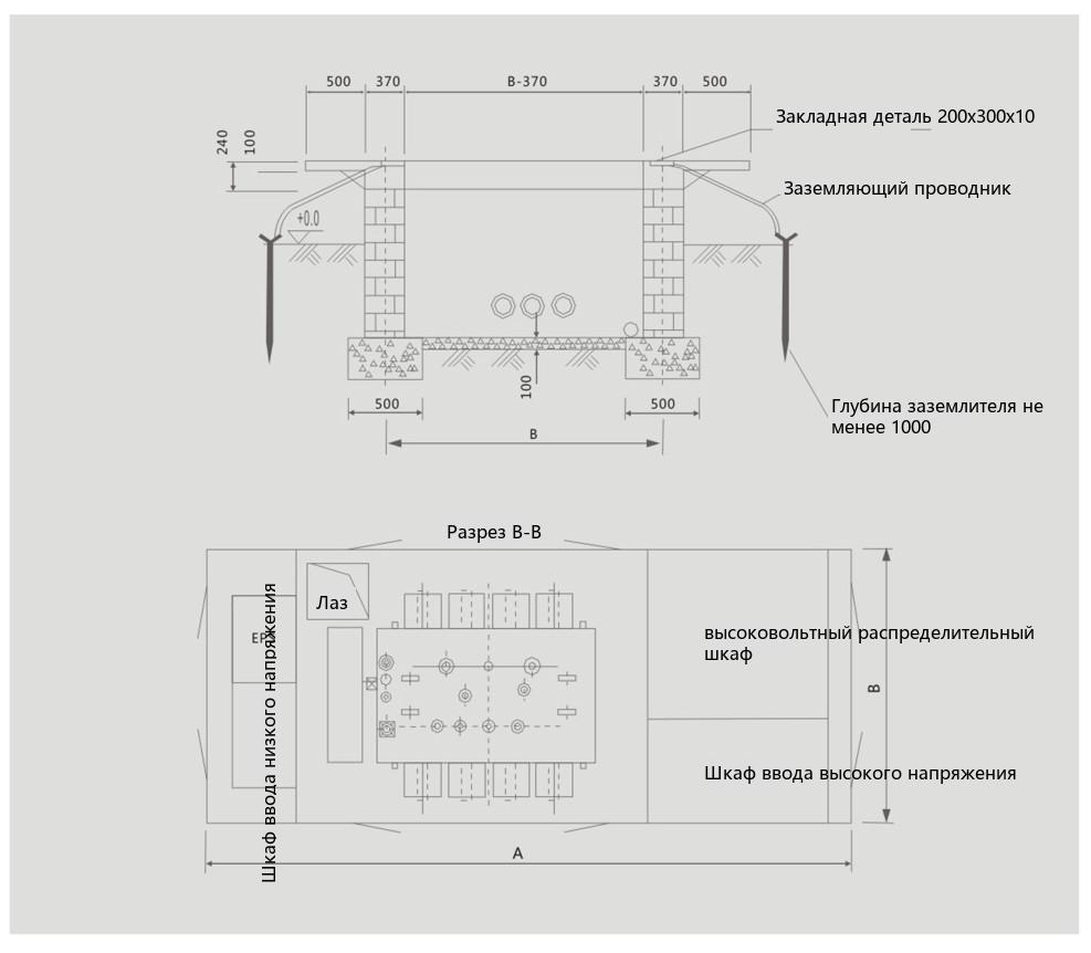 YB-40.5 wind power box-type substation foundation plan drawing