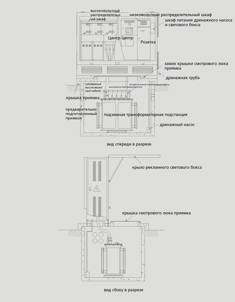 Light-box underground box-type substation outline structure diagram