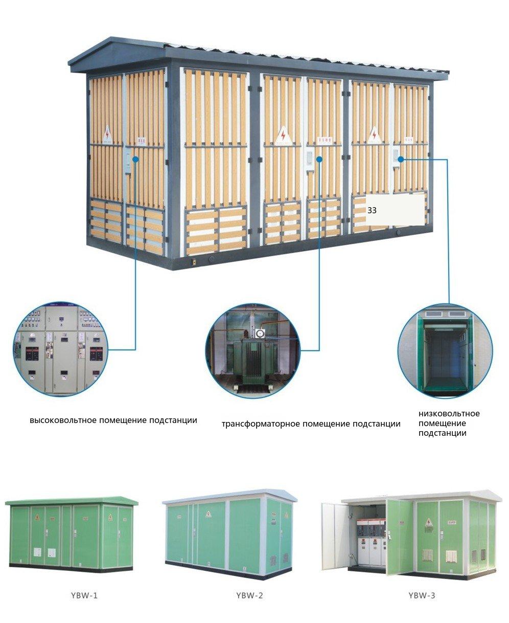 YBW-12 prefabricated box-type substation main structure diagram