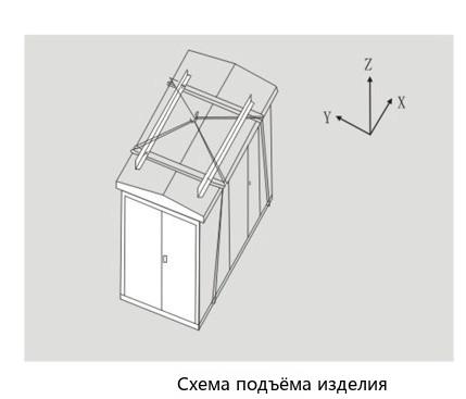 YBW-12 prefabricated box-type substation typical scheme example diagram