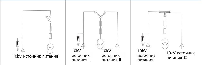 Typical HV scheme main-circuit single-line diagram (1)