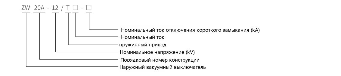 ZW20A-12/630A схема обозначения типа выключателя наружной установки высокого напряжения вакуумного