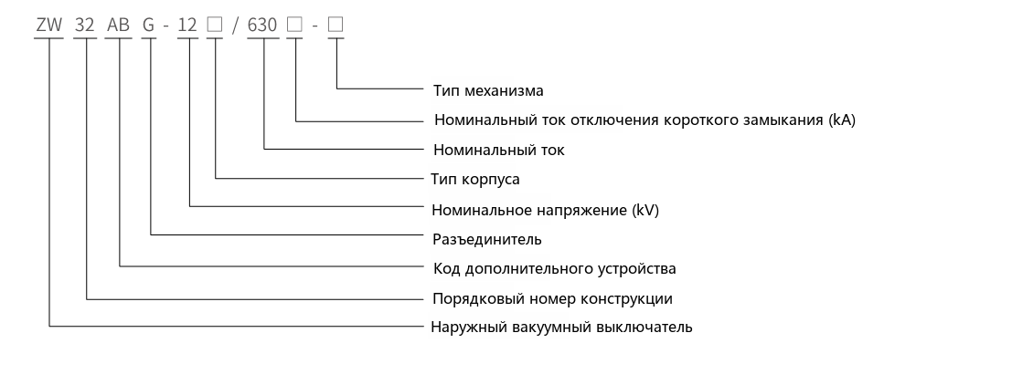 ZW32ABG-12 принципиальная схема выключателя наружной установки вакуумного