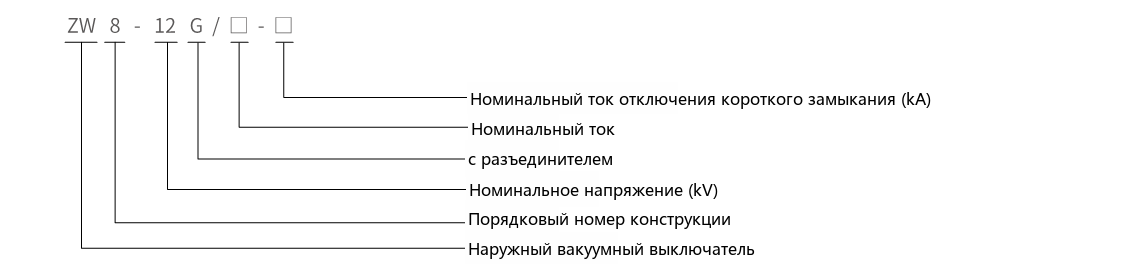 ZW8-12/630A схема обозначения типа выключателя наружной установки высокого напряжения вакуумного